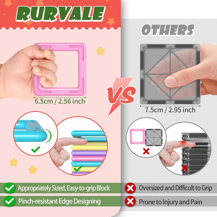 Toddler Girl Toys, Magnetic Tiles Basic Set, Birthday Gifts Ideas for Girls Age 3-5, Magnetic Building Blocks, Magnet STEM Montessori Toddler Kids Christmas Toys Gifts for 3 4 5 6 7 Year Old Girls