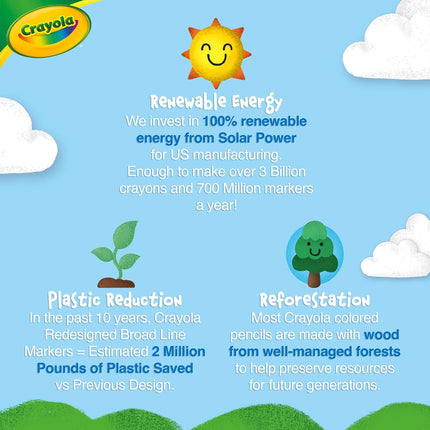 Kids Easter Basket Essentials & Stuffers, Crayola Mini Twistables Crayons for Kids (50ct), Arts & Crafts Supplies, Toddler Crayons for Coloring Books,