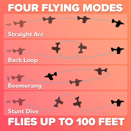 Foam Airplanes For Kids - Fun Glider Toys for Ages 4 5 6 7 8 9 10 Year Old & Up - Best Toy Gift Boy Toys Basket Stuffer Gifts - Small Birthday Gifts for Boys & Girls Party Favors - Air Plane Gift Idea